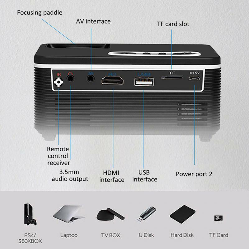 Miniproyector LED H90 1080P para cine en casa, 3D, compatible con TV 360, XBOX, ordenador portátil, TF, PAV/VGA/USB/TF/HDMI