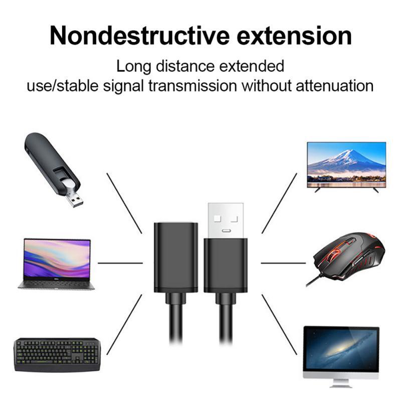 Kabel ekstensi Data pria ke wanita, 2.0 kabel ekstra isi daya untuk Mouse TV Keyboard USB Driver proyektor 1m/2m/5m