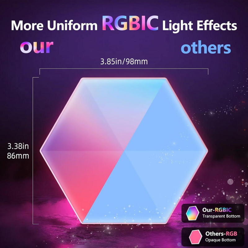Jianshu RGBIC 육각 LED 조명, 와이파이 투야 스마트 홈 조명, 음악 동기화 장식, 창의적인 벽 조명, 알렉사 구글 홈과 함께 작동