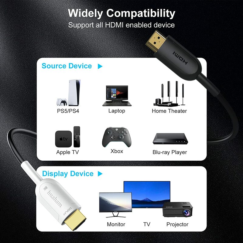 HDMI 2.1 Cable Fiber Optic Hdmi Cable 120Hz 48Gbps HDR HDCP for HD TV Box Projector Ps3/4 Ultra High Speed Computer