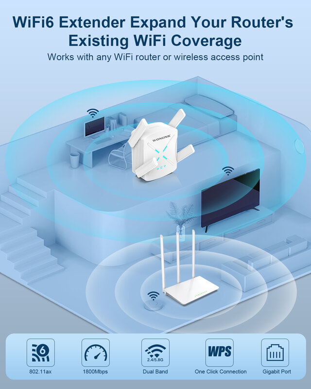 Ripetitore WiFi6 AX1800 router wifi Dual Band 2.4G/5G 802.11AX Gigabit WiFi 6 Extender antenna booster di espansione del segnale a lungo raggio