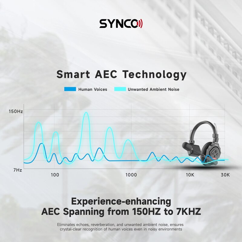 Synco Xtalk-Auscultadores Remotos Sem Fios, Sistema de Intercomunicação, Full Duplex, Single Ear, Filmes e Televisão, Team Studio, 2.4G, X5