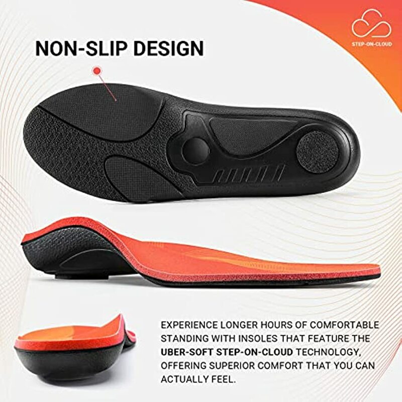 PCSsole Arch Support Insoles for Plantar Fasciitis Pain Relief, Comfortable Shoe Inserts for Men and Women