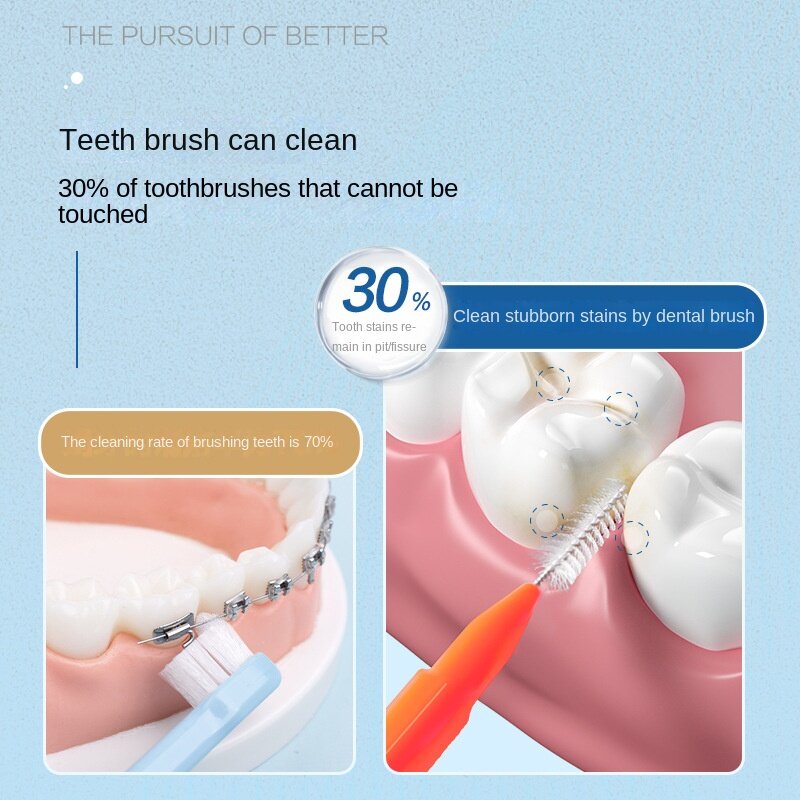 60 Stück 0,6-1,5mm Inter dental bürsten Gesundheits wesen Zahn Push-Pull Escova entfernt Lebensmittel und Plaque bessere Zähne Mundhygiene-Tool