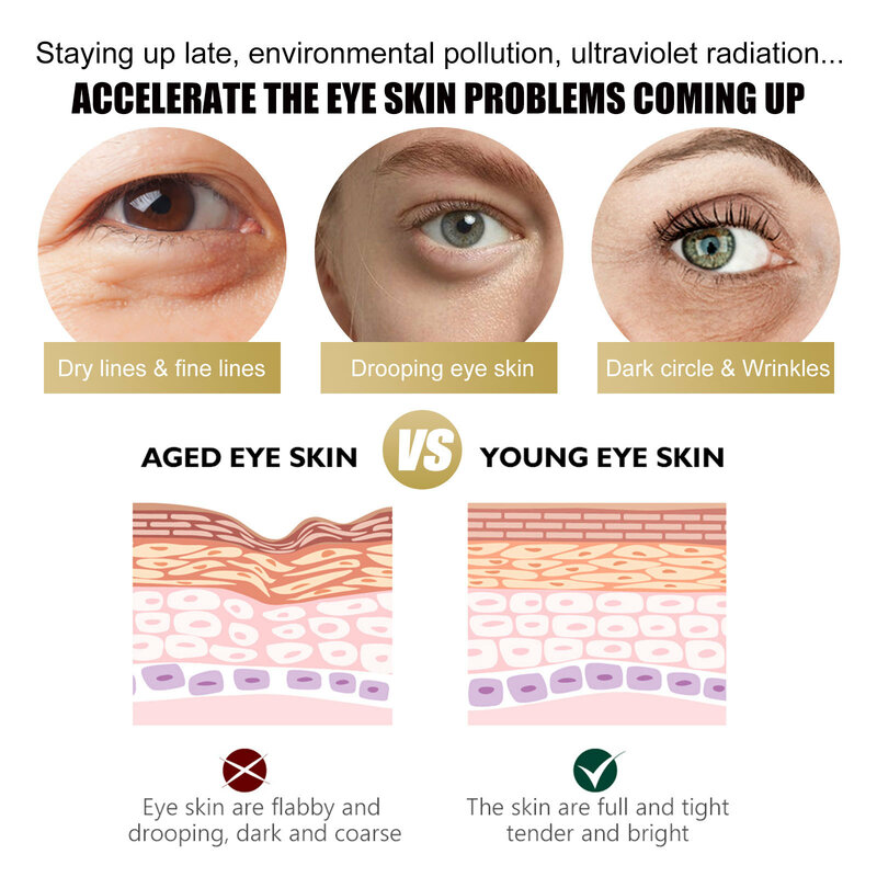 3ml Retinol Eye Cream Stick Anti-Aging Anti Wrinkle Firming Moisturizing Reduce Puffiness Black And Circles Deep Lightening