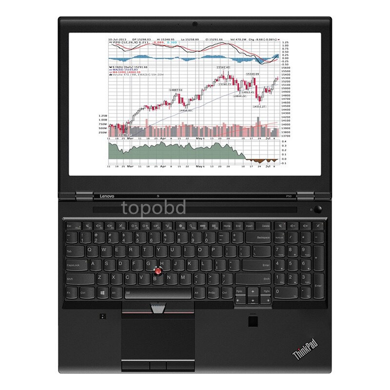 2024 caldo! Laptop diagnostico ThinkPad P50 i7 6820 16g/32g Ram 15.6 schermo IPS con WIFI Bluetooth funziona per Alldata MB Star C4 C5
