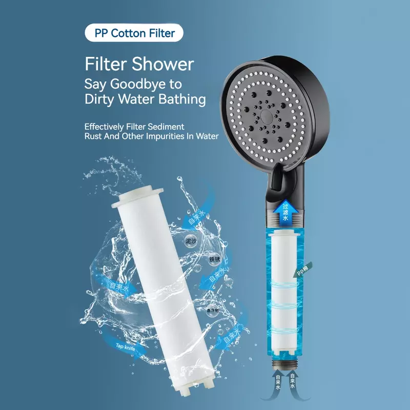 LOEPHY Shower Head With Filter High Pressure 5 Spray Modes Bathroom Accessories Rainfall Nozzle Massage Showerhead