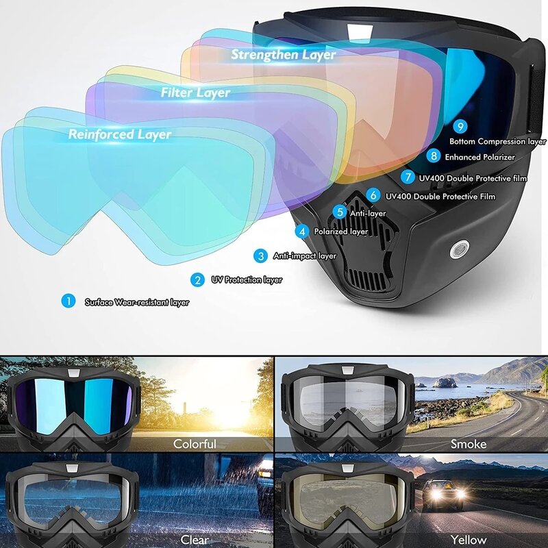 MMBL Kacamata Wajah Penuh Baru Pita Elastis Elastis untuk Luar Ruangan Kacamata Olahraga Berkendara Off-Road Mainan Permainan CS Perlindungan Senjata