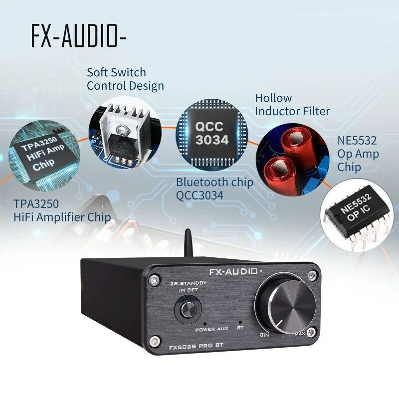 2024 FX 오디오 풀 디지털 오디오 앰프, FX-502SPRO BT HiFi 2.0, TPA3250 + NE5532, 70W * 2 파워, QCC3034, 블루투스 5.0 APTX-HD, 신제품