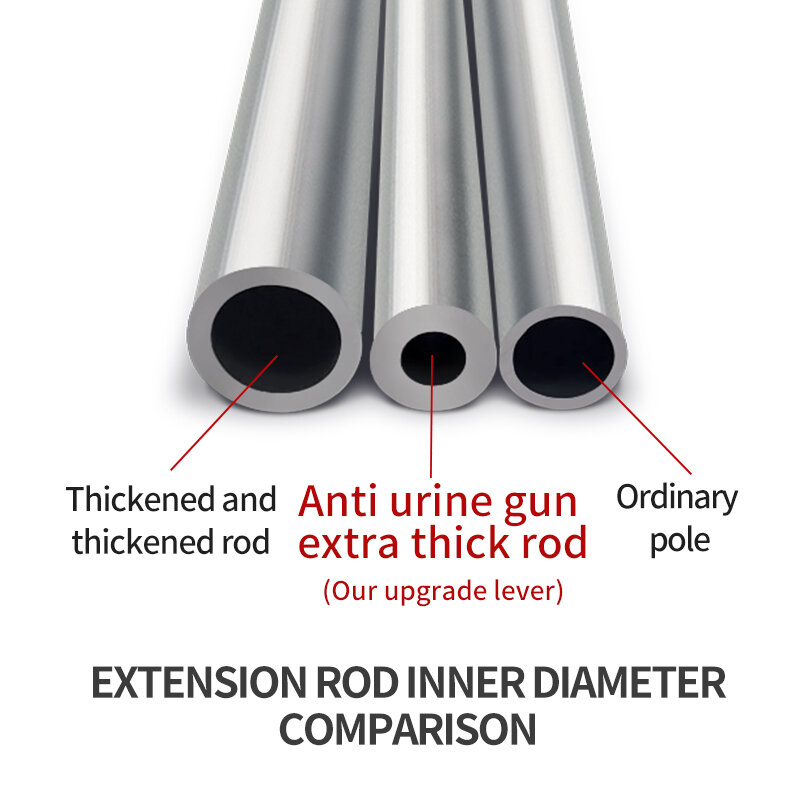 7/8inch 30cm/ 50cm Gun Extension Rod Airless Paint Sprayer Gun Tip Extension Pole Fits For Gro Titan Wagner Hot Sale