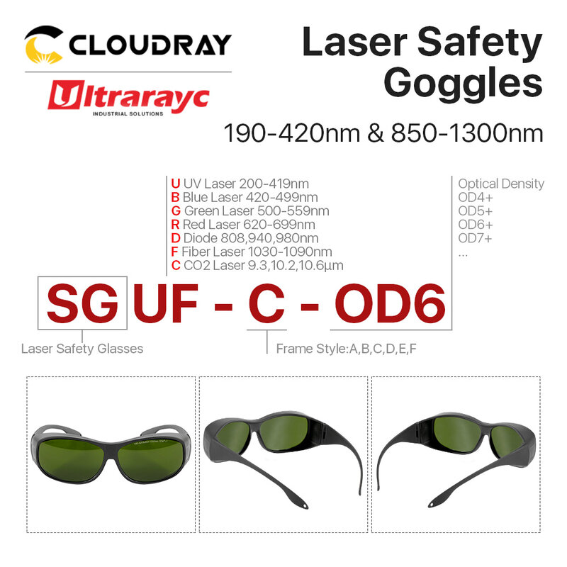 Ultrarayc 1064nm occhiali di sicurezza Laser occhiali protettivi protezione scudo occhiali stile C 850nm-1300nm per YAG DPSS Laser a fibra