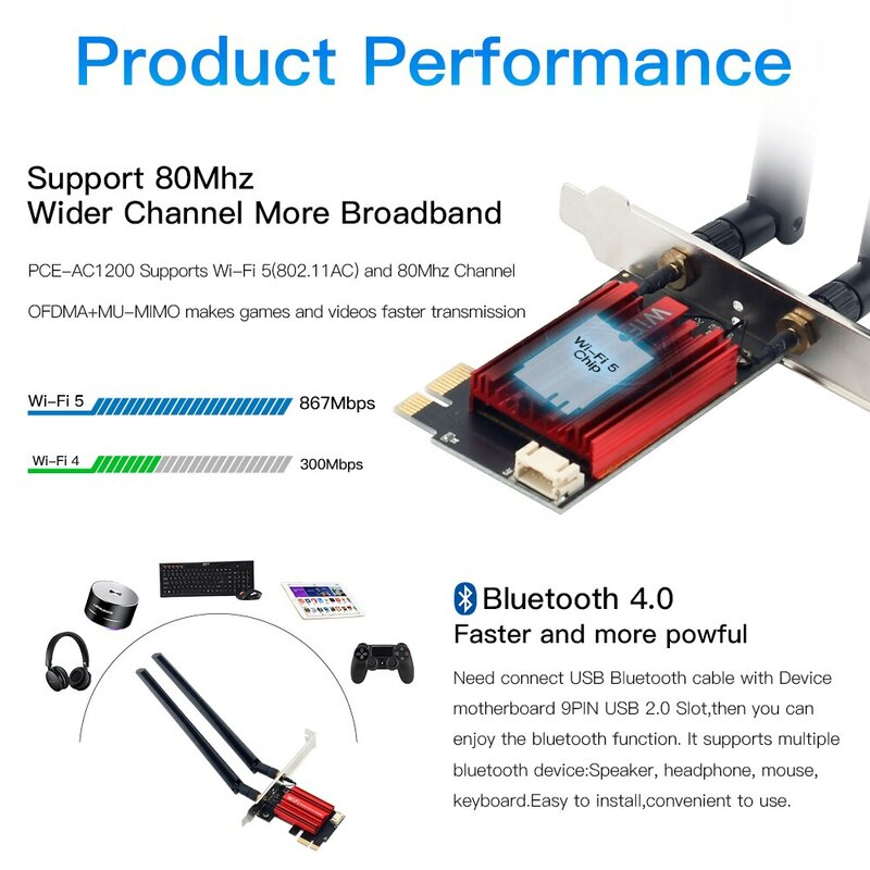 Fvi-adaptador inalámbrico WiFi 5 PCI-E, tarjeta de red AC1200 de doble banda, 2,4G/5GHz, 802.11AC, para Bluetooth 4,0, Windows 7/8/10/11