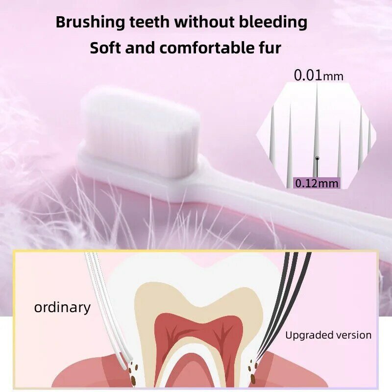 Ultradrobna miękka szczoteczka do zębów miliona nanowłosia szczotka do zębów dla dorosłych dokładne czyszczenie przenośna szczoteczka podróżna do pielęgnacja jamy ustnej dentystycznego