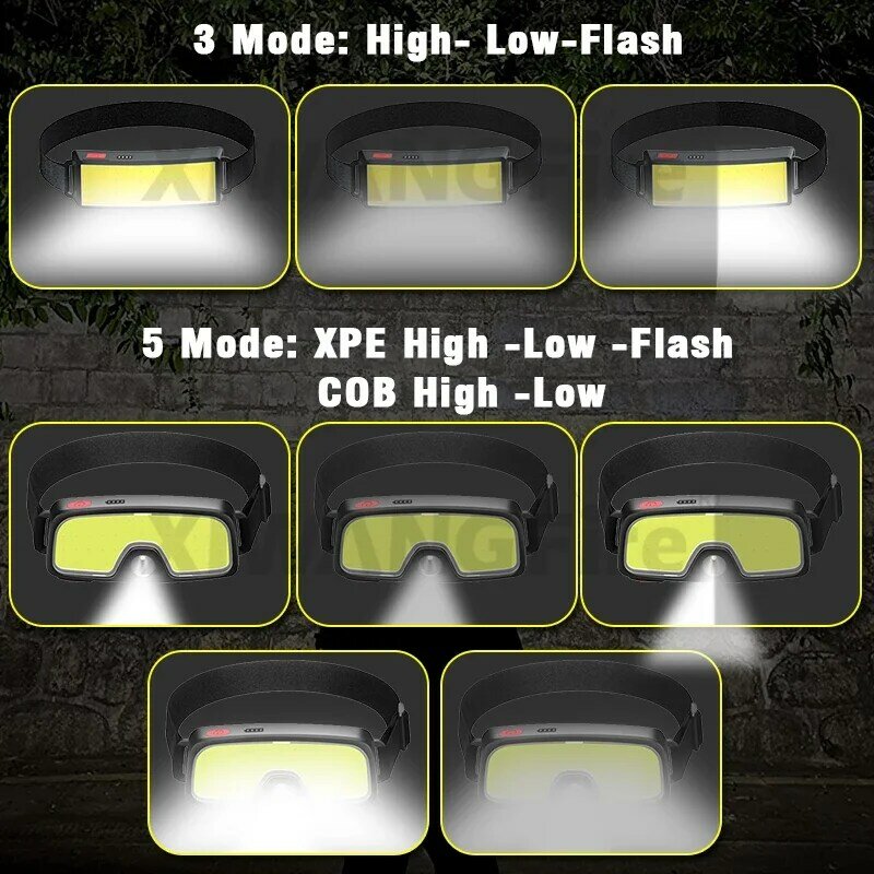 Super Powerful LED Headlamp Mini Portable Head Flashlight USB Rechargeable Built-in Battery Head Torch Outdoor Camping Lantern