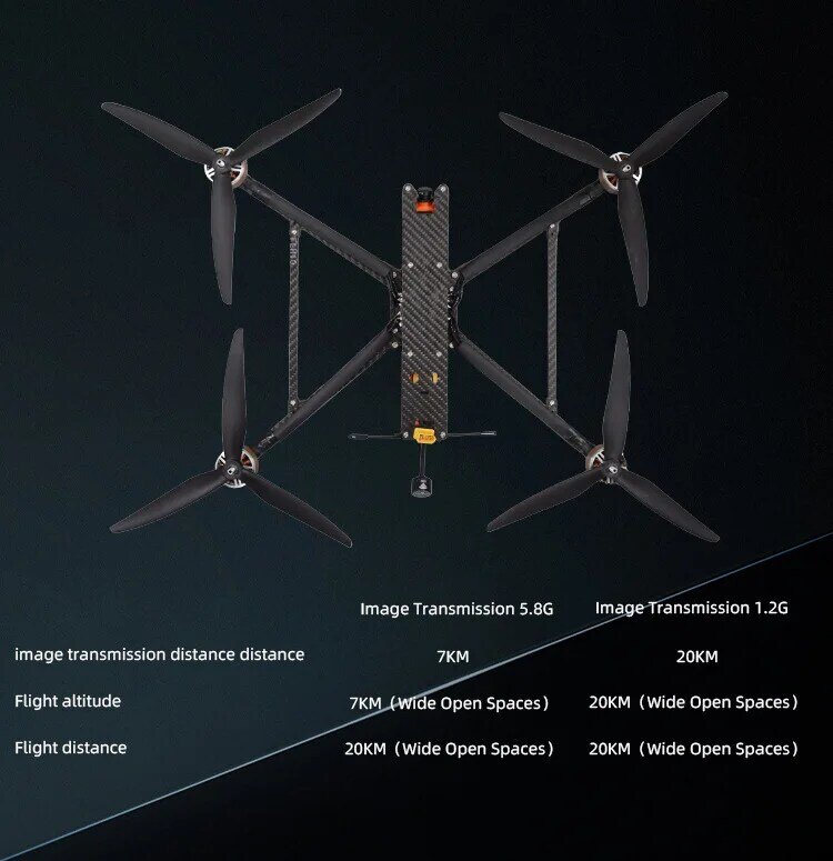 Goedkoopste Prijs 1080P Fpv Drone 7 Inch 8000Mah 5G Fpv Drones Professioneel Frame Fpv Race Dron Fabriek