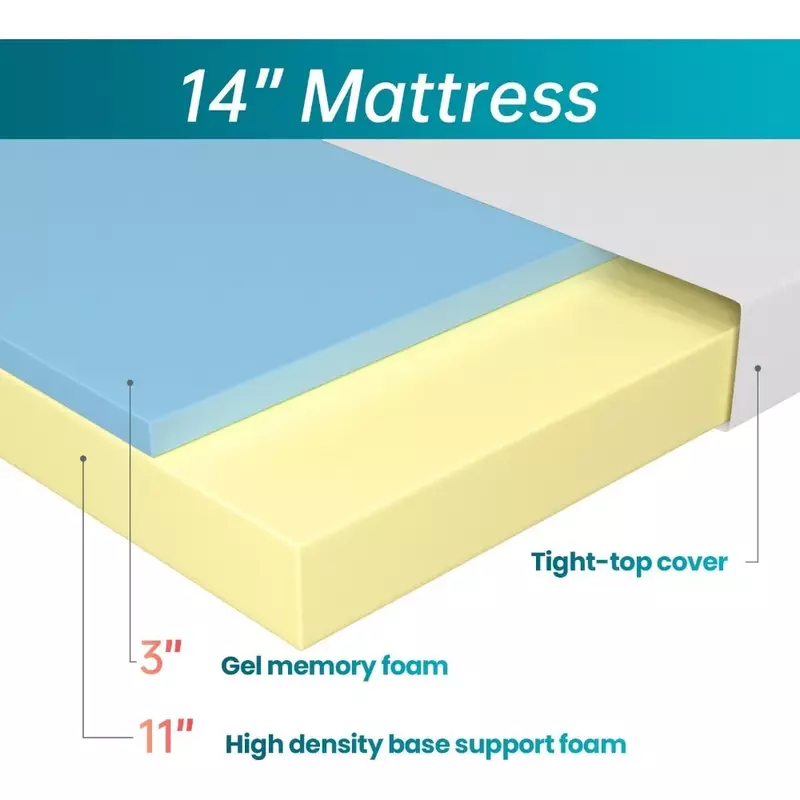 Materasso in Memory Foam Gel da 14 pollici materassi solidi medi per alleviare il sonno fresco senza materasso certificato in fibra di vetro senza trasporto