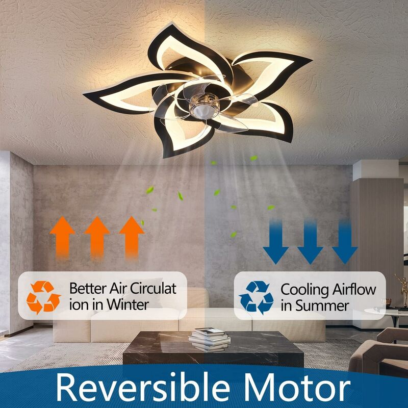 Ventilador de teto com Luzes Controle Remoto, 24 "Preto, 6 Velocidades, 3 Cores, Low Profile, Flush Mount, Cozinha e Bedroo