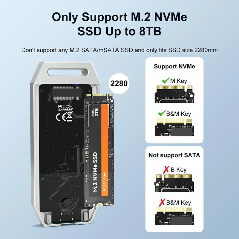 MAIWO 40 Гбит/с NVMe M.2 SSD корпус USB4 алюминиевый M2 внешний фонарь совместимый с 8Tb Thunderbolt 4/3 Type-C NVME M.2 SSD фонарь