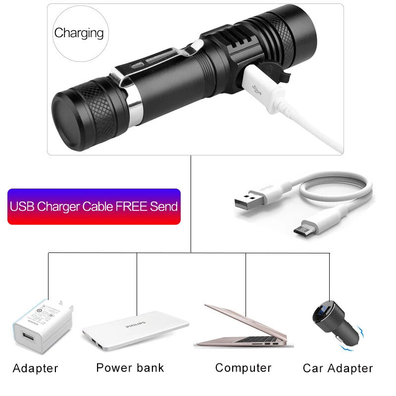 USB carregamento lanterna zoom, built-in bateria de lítio, ciclismo ao ar livre luz