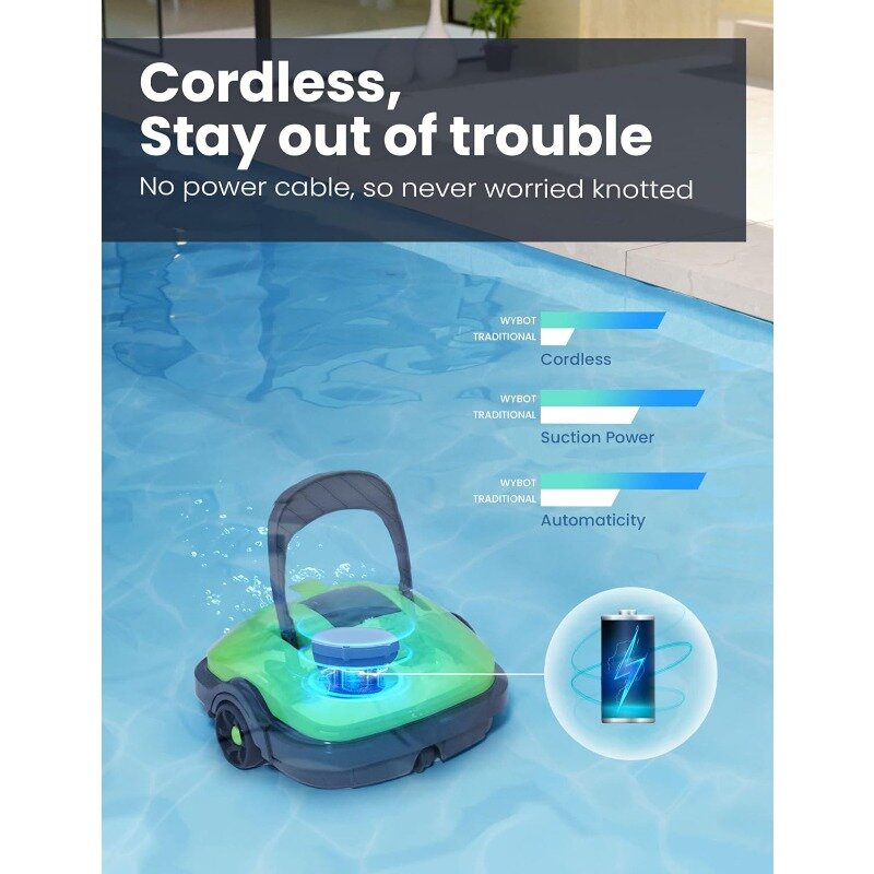 WYBOT robot aspirapolvere per piscina Cordless, aspirapolvere automatico per piscina, aspirazione potente, doppio motore (verde)