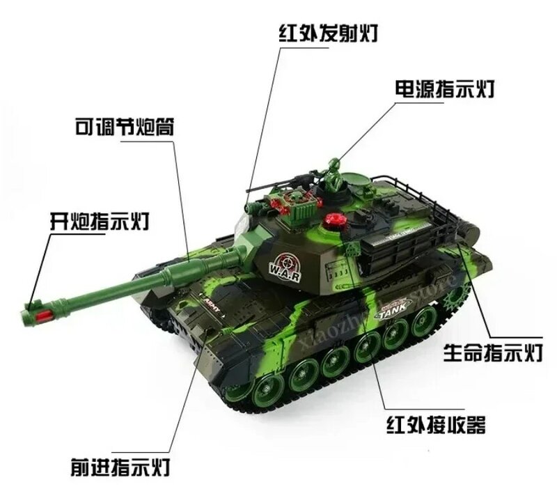 Super duży zdalnie sterowany Tank Battle i zdalnie sterowany pojazd zabawka prezent dla chłopców