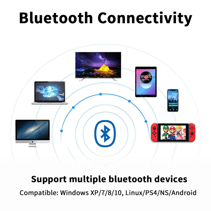 Zexmte Bluetooth 5.3 Cho Loa Máy Tính USB Bluetooth Truyền Âm Thanh Cho Tai Nghe Bluetooth Chụp Tai Hỗ Trợ APTX