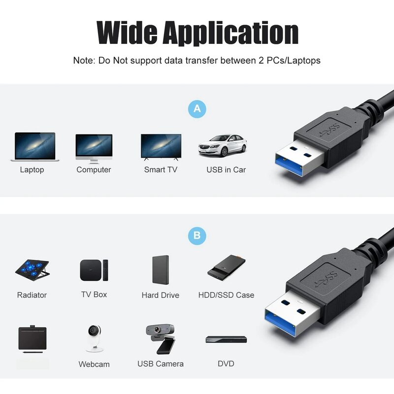 Câble d'extension USB 3.0 vers USB 3.0 mâle vers mâle, rallonge USB 2.0, transmission rapide des données pour les religions du disque dur