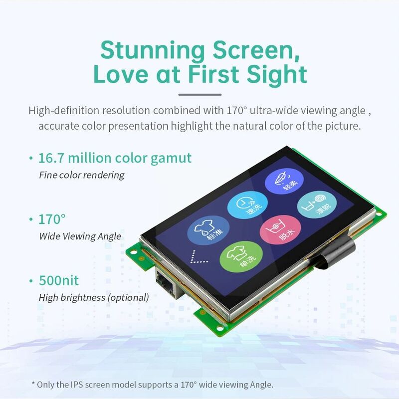 Ixhmi แรม4กิกะไบต์128กิกะไบต์แฟลช Arduino lvgl WiFi และบลูทูธ4.3 "480*800จอแสดงผลอัจฉริยะหน้าจอ4.3นิ้ว RGB LCD TFT โมดูล