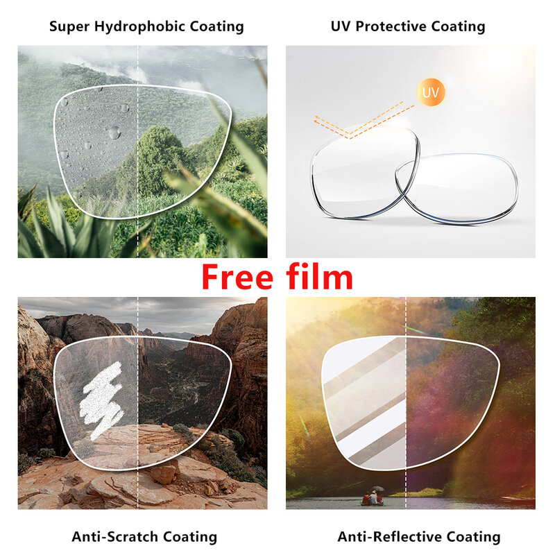 1.56 1.61 1.67 1.74 Anti Radiation Optical Prescription Glasses Aspherical Myopia Hyperopia Reading Thin Single-Vision Lenses