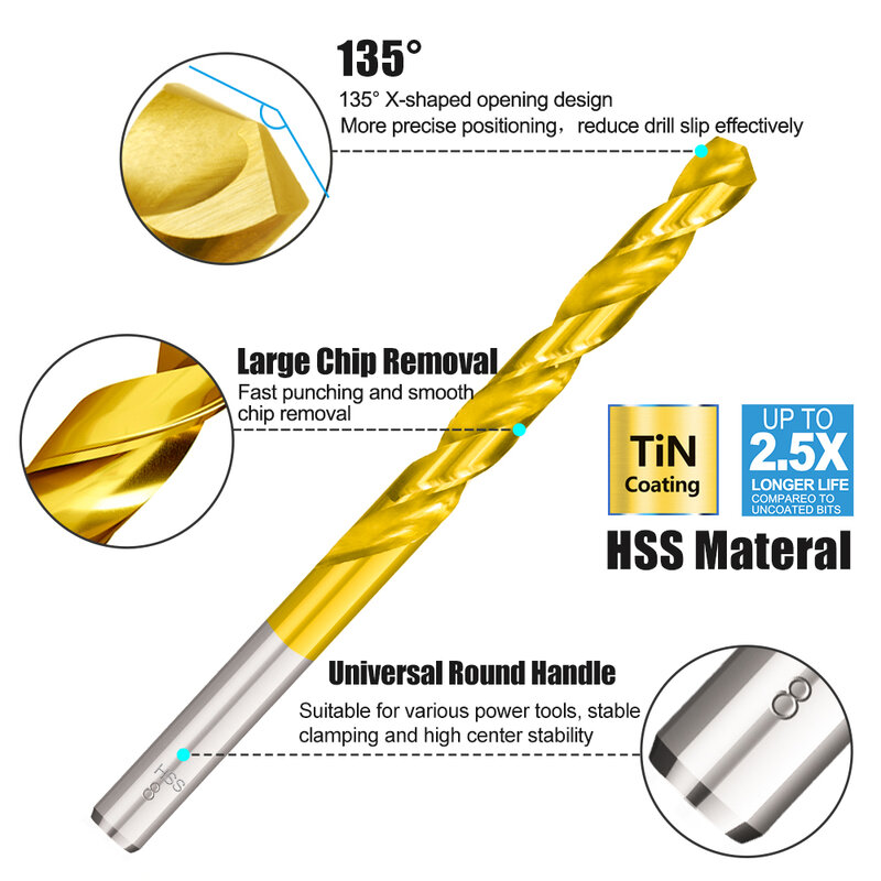 XCAN-Juego de brocas helicoidales HSS P6M5, 99 piezas de diámetro de 1,5mm a 10mm, cortador de agujeros de Metal y madera con revestimiento de titanio