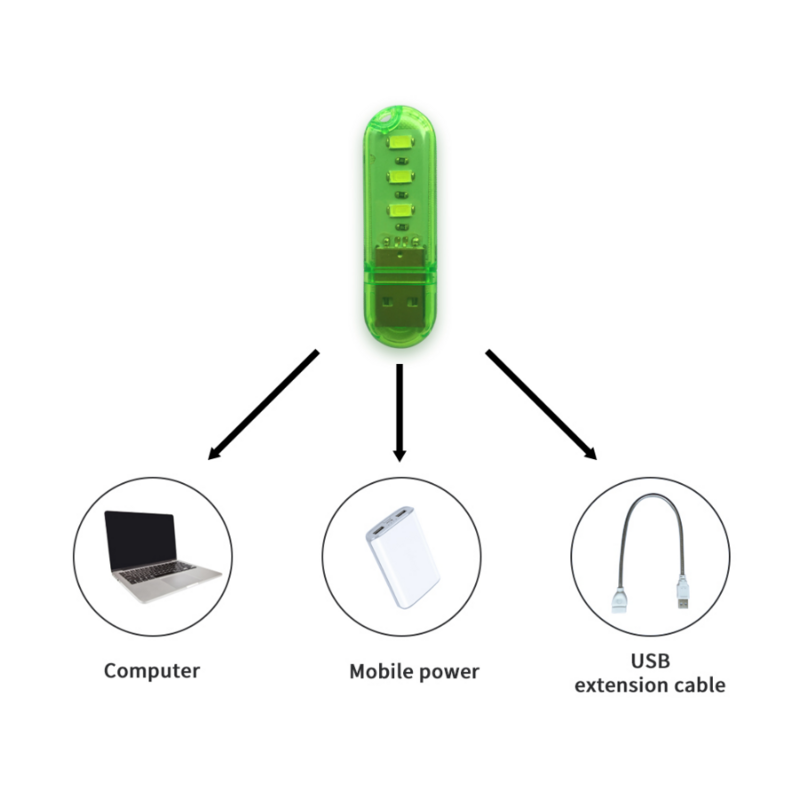 VnnZzo USB Cắm Đèn Máy Tính Di Động Sạc Điện USB Nhỏ Tròn LED Bảo Vệ Mắt Đọc Ánh Sáng Đèn Ban Đêm