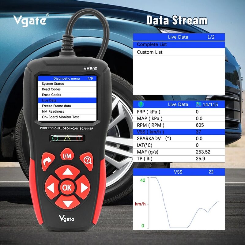 Vgate-Car Diagnostic Tool, OBD2 Scanner Automotive Scan Tools, Code Reader, OBD 2, Auto ODB2 Scanner, PK AS500, KW850, ELM327, VR800