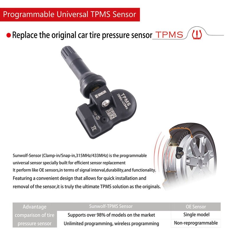 Sensor programable MX, sistema de control de presión de neumáticos 2 en 1, herramienta TPMS Editable para AUTEL, 315MHZ + 433Mhz, 2 uds.