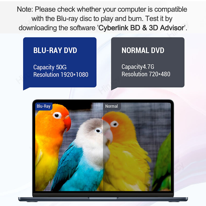 USB 3,0 externes Blu-ray-Laufwerk BD/DVD/CD -/RW optischer Brenner Player kompatibel mit Windows Macos für MacBook Laptop Desktop