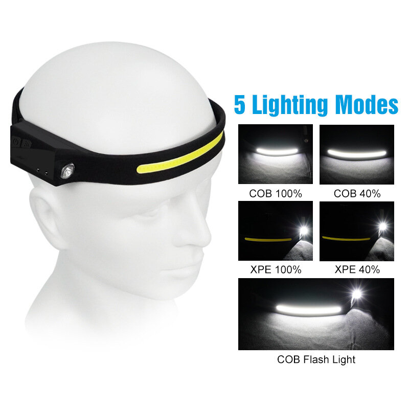 Lampe frontale à Induction LED COB avec batterie au Lithium Rechargeable de 1200mAh intégrée, Portable, 5 Modes d'avertissement