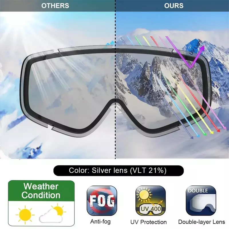 Findway-Gafas de esquí para adulto, lentes de doble capa, antiniebla, protección UV, diseño OTG sobre casco, Compatible para esquiar y snowboard
