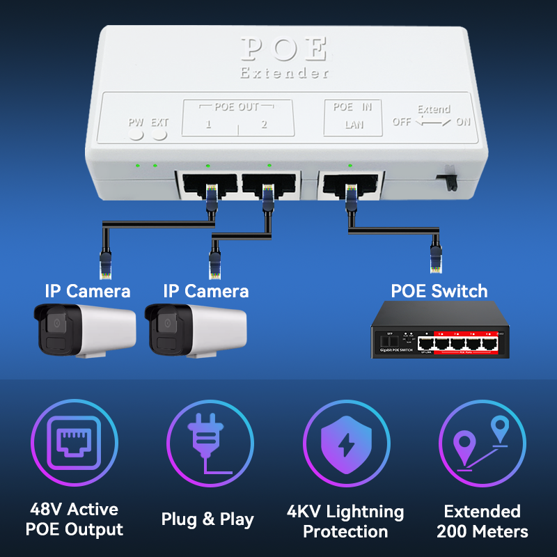 Steamemo 2 Port Poe Extender 802,3 Meter MBit/s aktiver Poe Repeater ieee802.3af/bei Standard für Poe Kamera Reverse Poe Switch