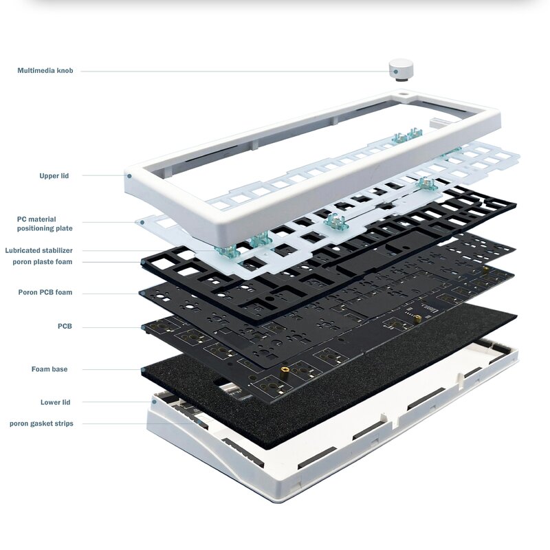 Junta de teclado mecánico intercambiable, estructura de teclado retroiluminada RGB, Bluetooth 2,4G, 3 modos, teclado personalizado, caliente