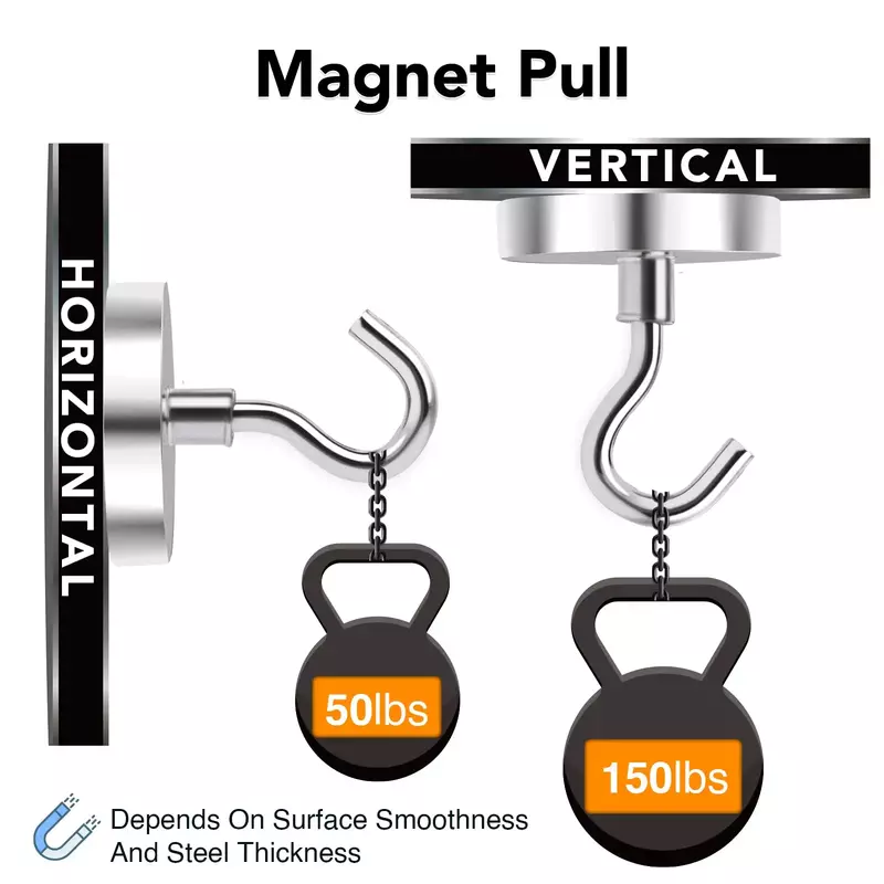 Strong Magnetic Hooks Heavy Duty Magnet Hook Kitchen Bar Storage Magnetic Hooks Key Storage Hooks Multi-Purpose Magnet Hook