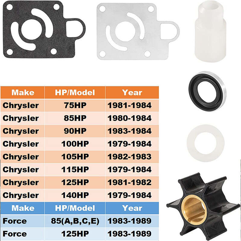 Kit de impulsor da bomba de água, acessórios de inicialização, Chrysler Force 75, 85, 90, 100, 105, 115, HP, 1979-1989, Part # FK1069, 12012
