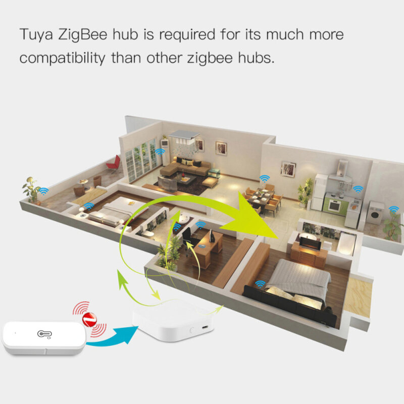 Tuya Zigbee Temperature Humidity Sensor SmartLife Remote Monitor For Smart Home Workwith Alexa Google Home Tuya Zigbee Hub Need