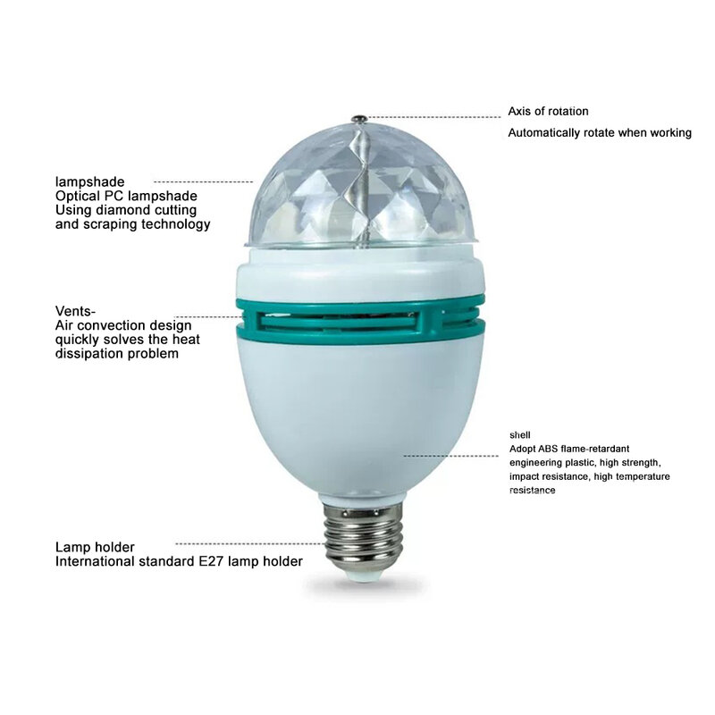 Inda-Ampoule LED pour budgétaire de documents magiques, lumière de scène rotative automatique, tension large, 100V-240V, adaptée pour bar de fête, KTV et Chang