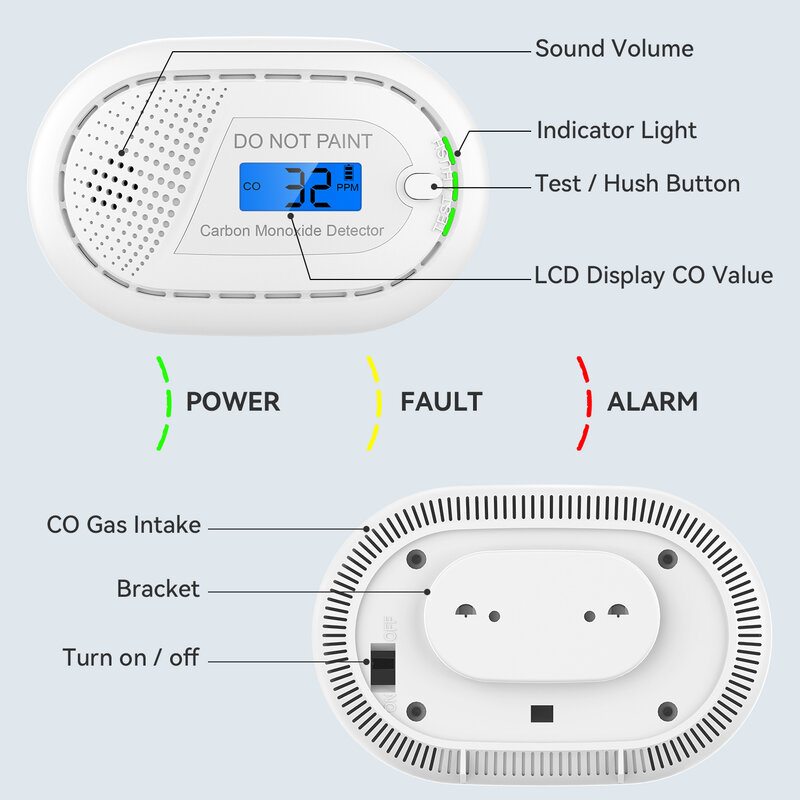 CPVAN Detector de humo interconectado inalámbrico, Sensor de alarma de monóxido de carbono, equipo de protección contra incendios para el hogar