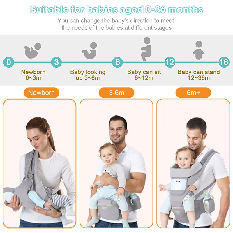 Baby carrier ergonomische baby multifunctionele taille kruk pasgeboren naar peuter multi-use voor en na kangoeroe tas accessoires