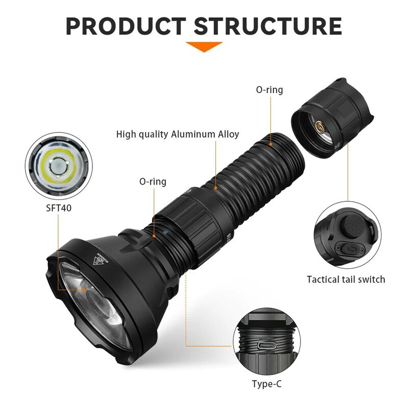 Sofirn SF26 2000lm SFT40 LED 6000K Tactical Flashlight Type-C Rechargeable Protable Powerful 21700 Torch Camping EDC Flashlight