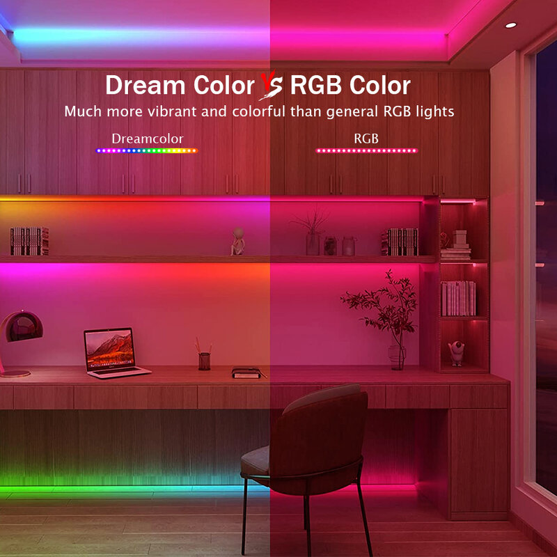 WS2812B LED Neon Dải Ánh Sáng Tuya WiFi Bluetooth Điều Khiển RGB Dream Color Flex Ống Hút Silicone Đèn TV Nhà Đèn Nền Trang Trí