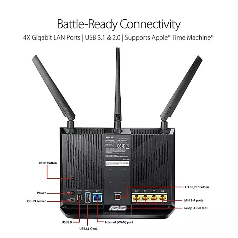 Новый разблокированный Wi-Fi роутер 2,4 ГГц/5 ГГц 1600 Мбит/с 4 порта Gigabit для Asus RT-AC86U