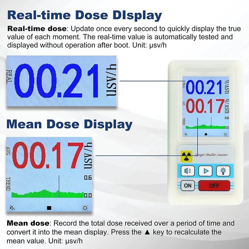 BR-6 Geiger Counter Nuclear Radiation Detector Personal Dosimeter X-ray Beta Gamma Detector LCD Radioactive Tester Marble Tool