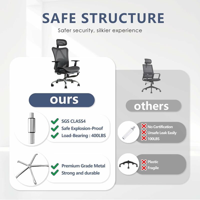 Kursi kantor ergonomis, silinder Gas bersertifikat SGS, set furnitur rumah kantor, kursi kantor dengan dukungan pinggang dapat disesuaikan