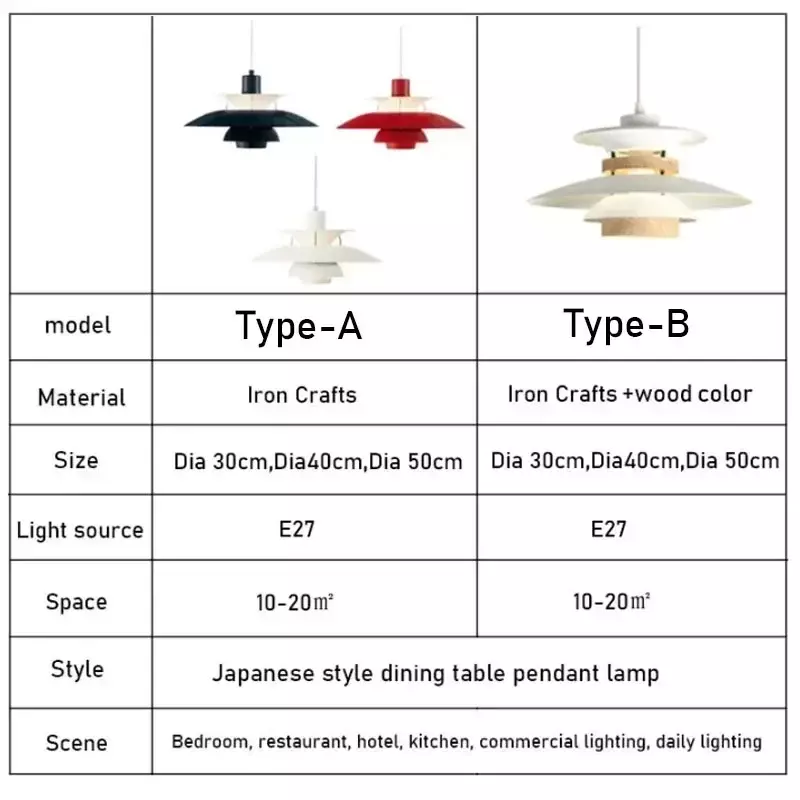 Danish Design Iron Pendant Light E27 LED Chandelier Nordic Colorful Umbrella Lamp Dinning Table Ceiling Decor Kitchen Droplight